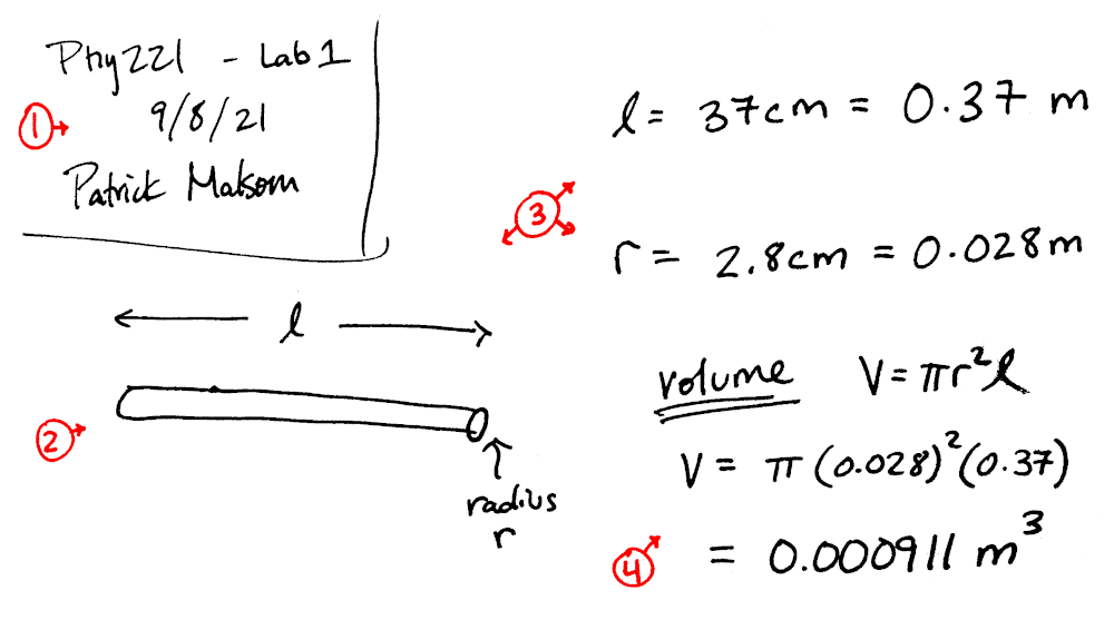 Lab01_Notes.png