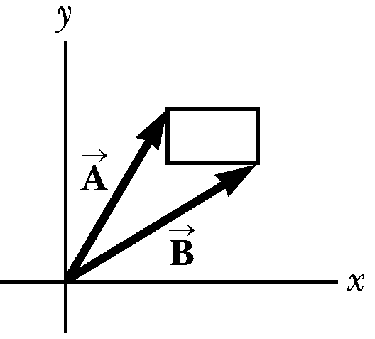 hw2_fig2.png